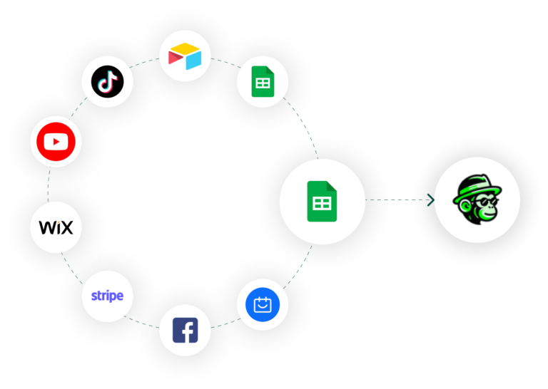 Google Sheets Integration - WhatChimp