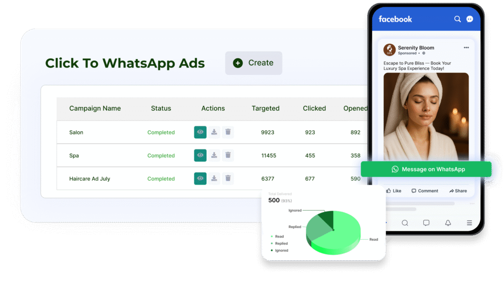 ROI Boost