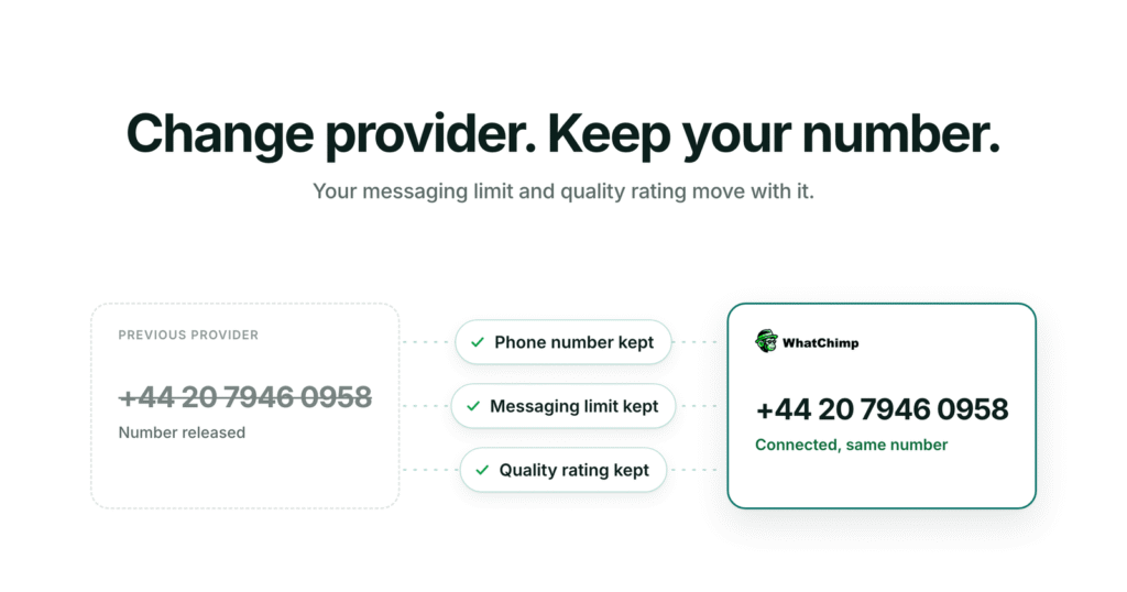 How to Migrate to WhatChimp from Another BSP (Business Solution Provider), Without Losing Your Phone Number, Messaging Quota, or Quality Rating