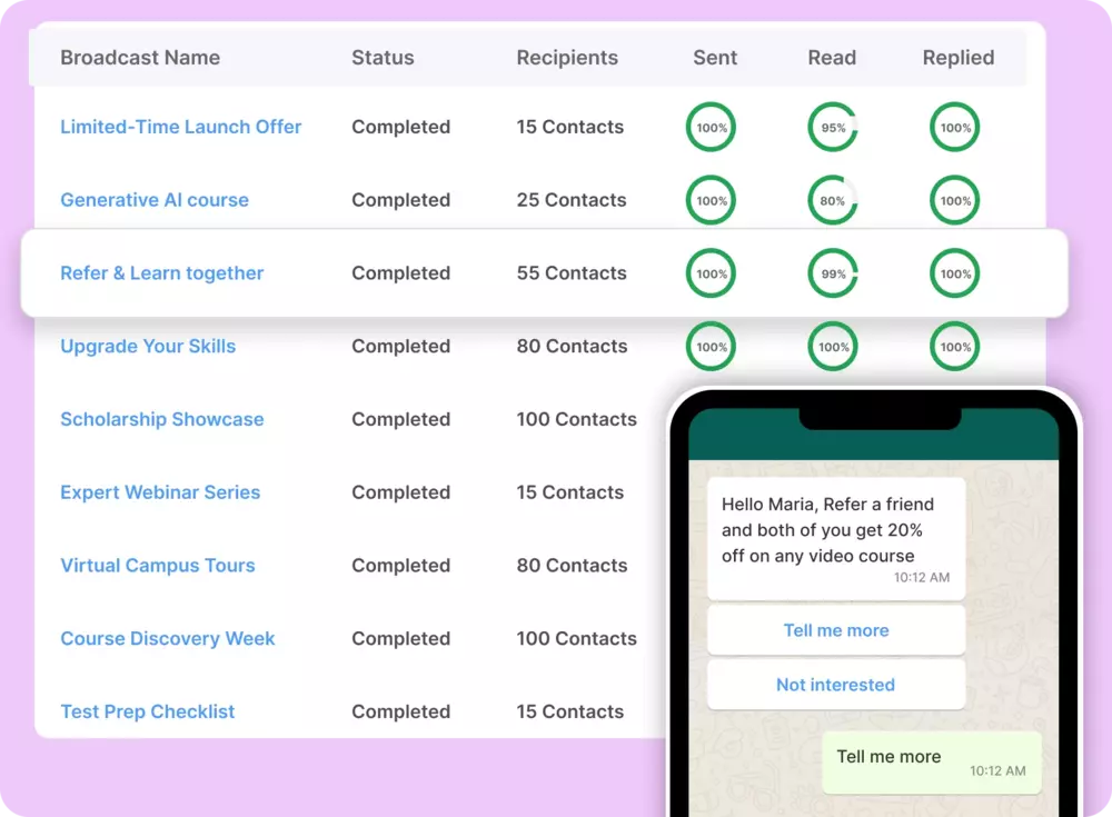 Whatchimp bulk whatsapp messages