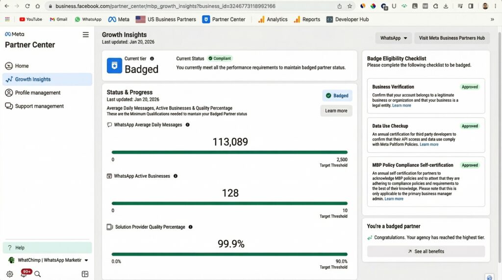 Verified Meta Business Partner - WhatChimp