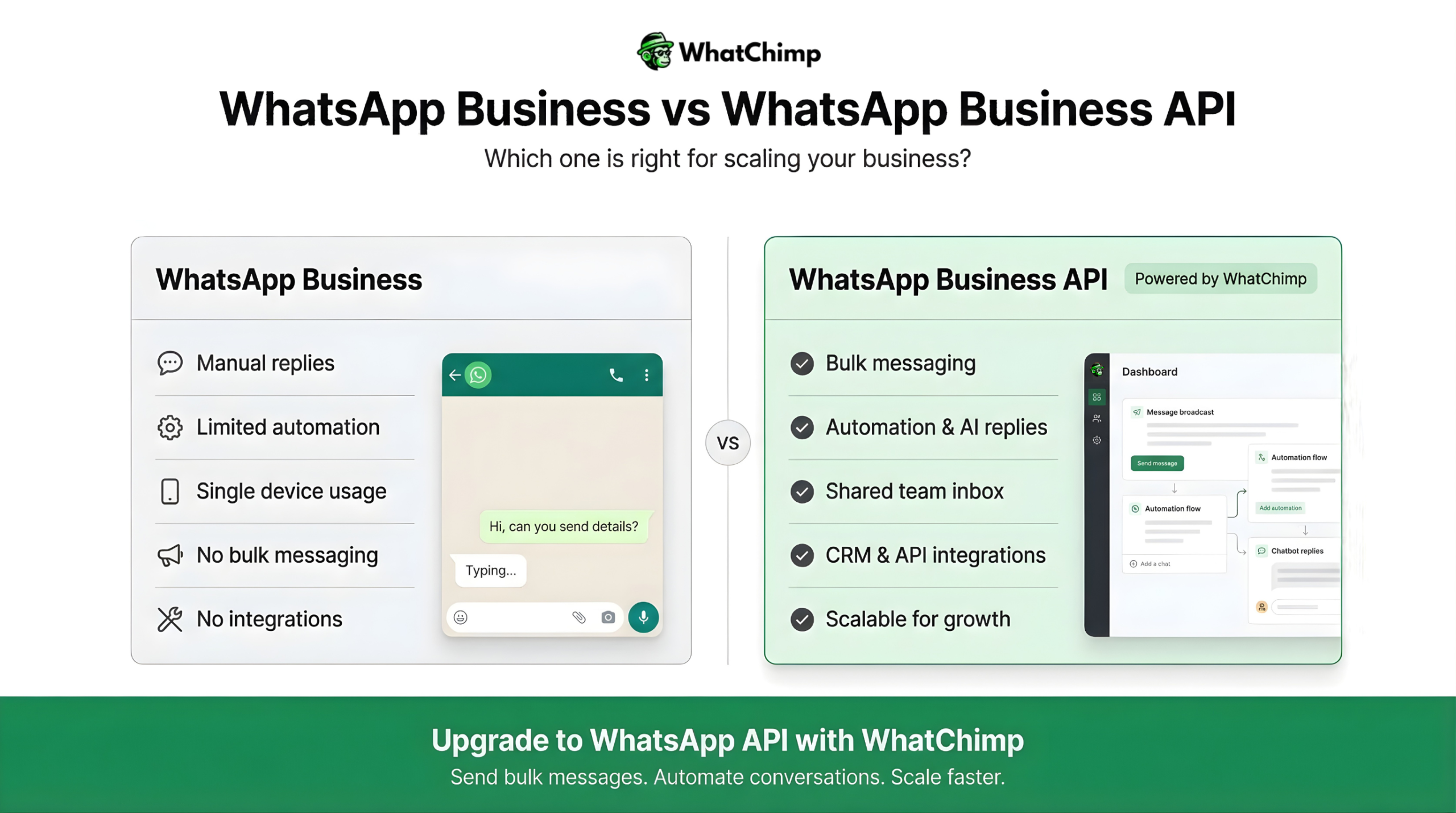 whatsapp business vs whatsapp business api