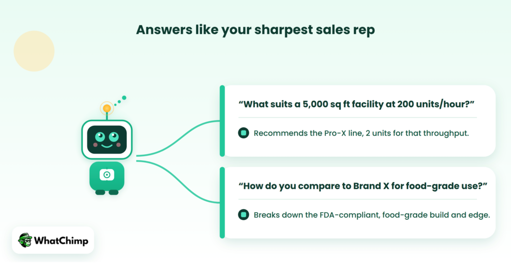 AI agent offering sales assistance