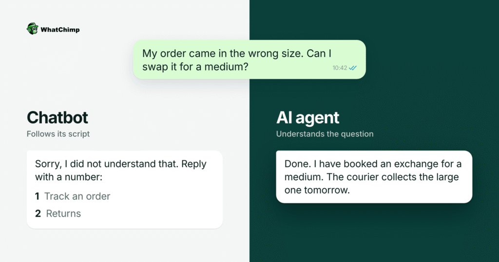 AI Agent Vs Chatbot