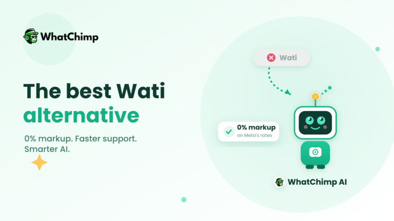 Wati alternatives