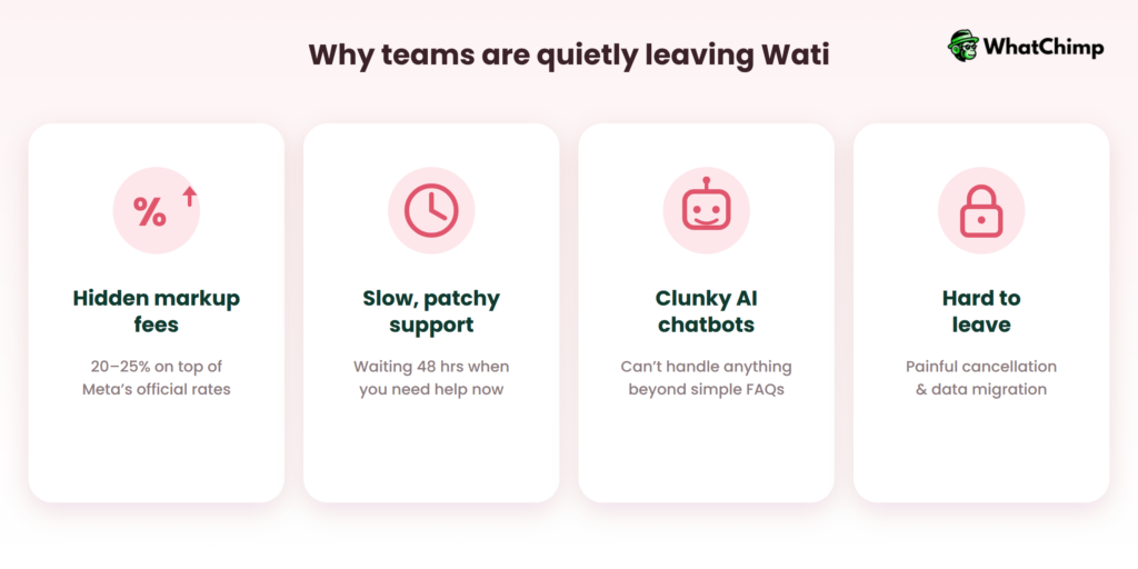 why teams leave wati