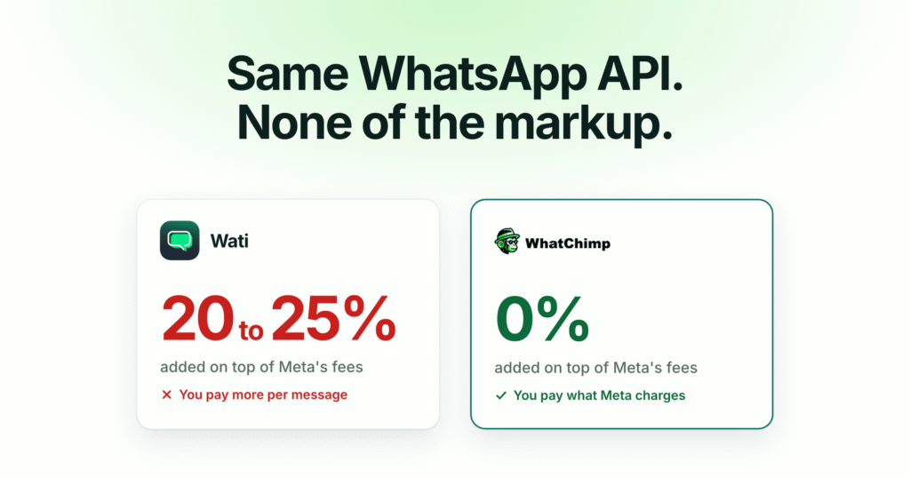 The Best Wati Alternative in 2026: Why Marketing Teams Are Switching (And You Should Too)