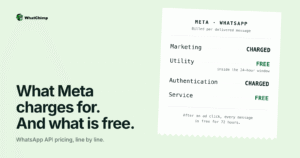 WhatsApp Business API Pricing: The Complete Guide to Message Costs, Categories & Savings