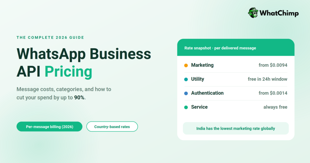 Whatsapp business API pricing guide