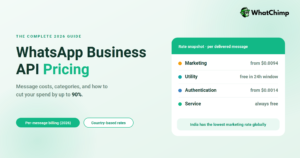 Whatsapp business API pricing guide