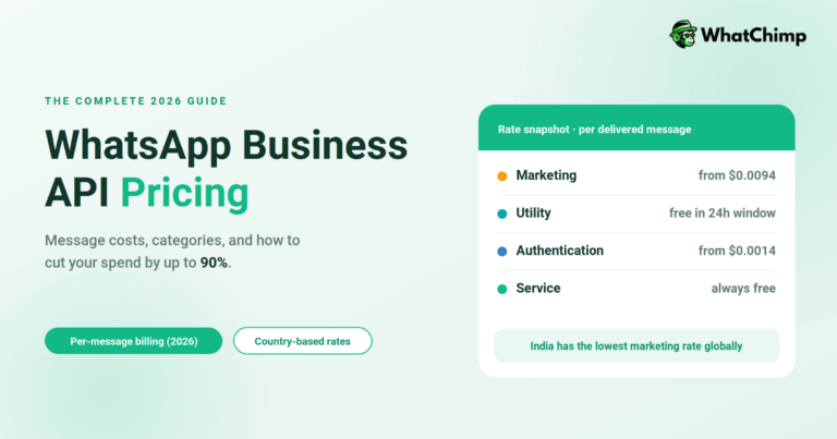 Whatsapp business API pricing guide