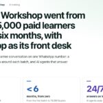 The Only Workshop went from zero to 15,000 paid learners in under six months