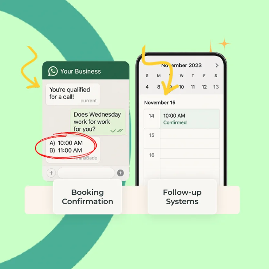 A customer choosing a time slot in WhatsApp and the booking confirmed in a calendar