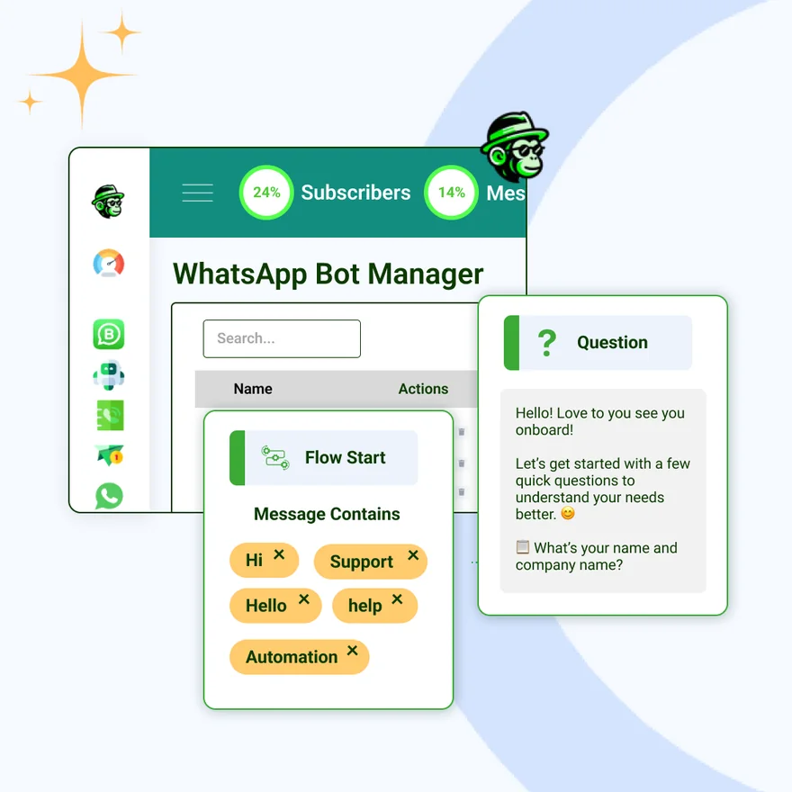 The bot manager with a flow that answers a greeting