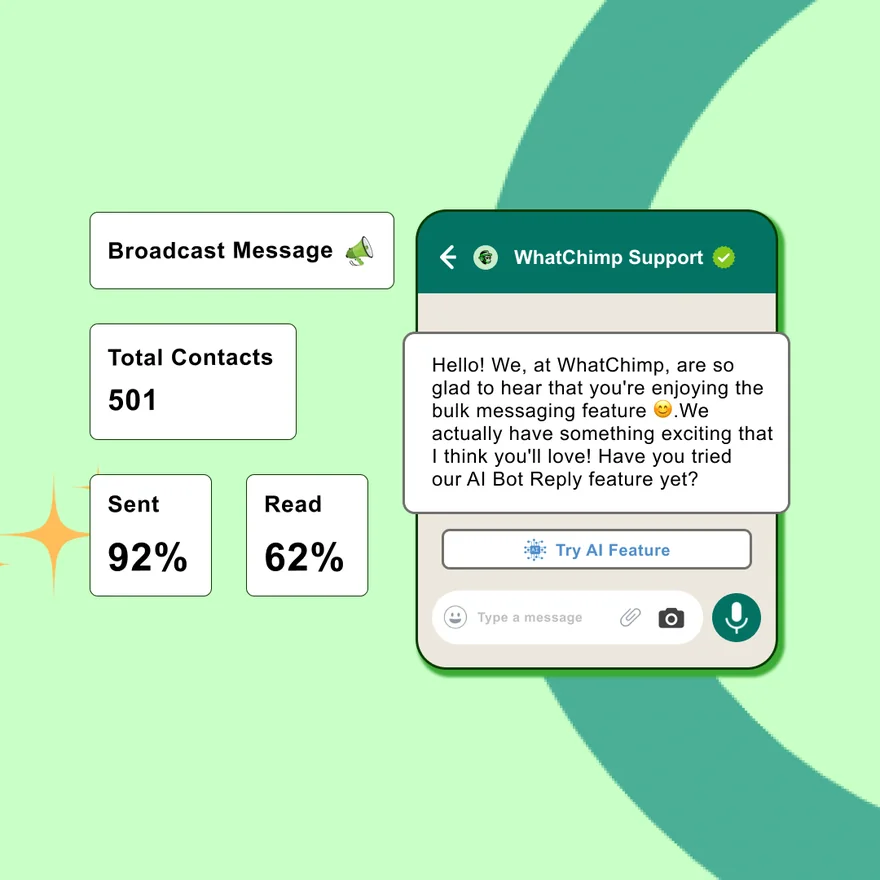 A broadcast message with its sent and read rates