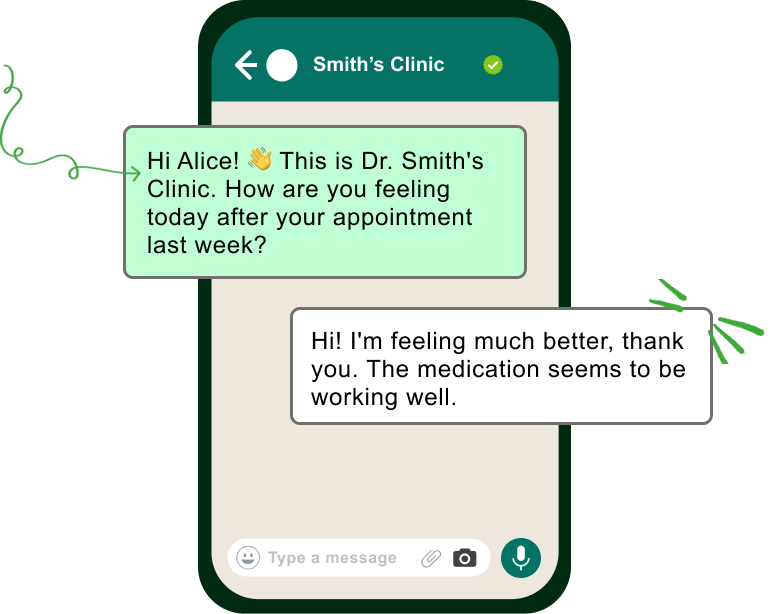 Personalized patient communications