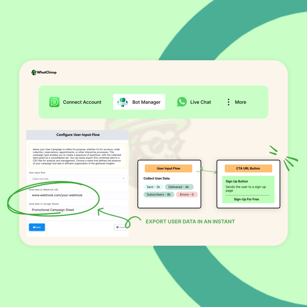 Input Flow